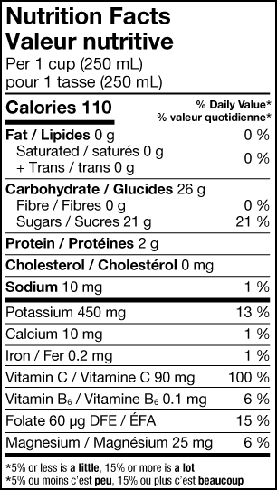 Nutrition informations