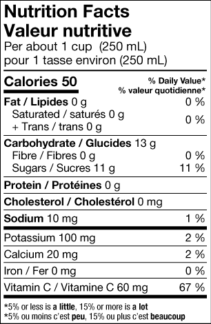 Nutrition informations