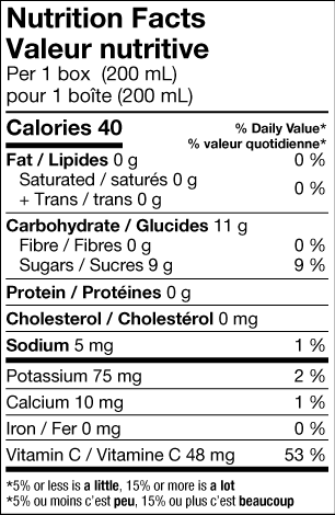 Nutrition informations